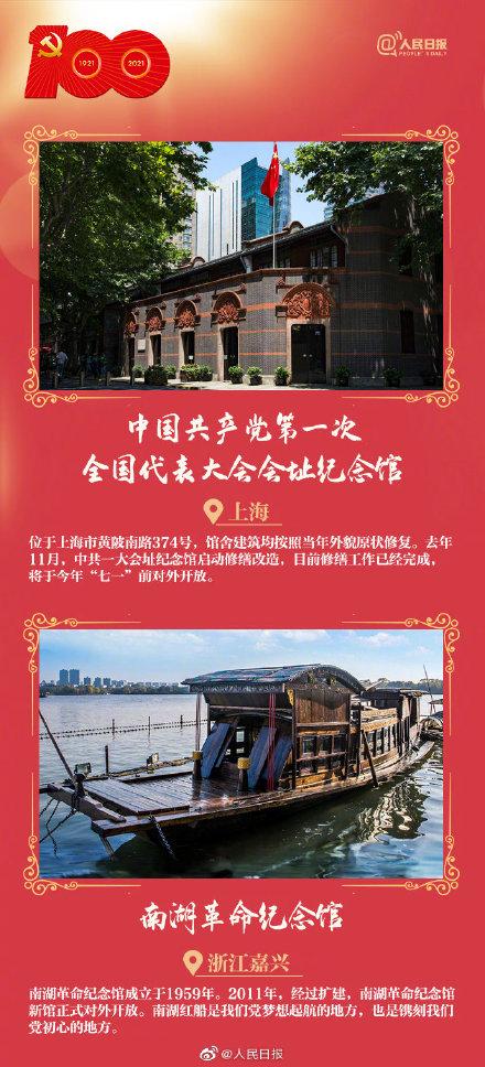 值得收藏！这些热门红色旅游景点，你都去过吗？