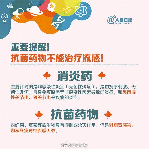 收藏！9图了解抗菌药物那些事儿