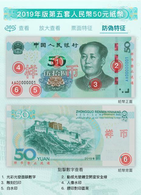 新版纸币也值钱，这两种值得我们收藏好