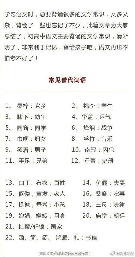 非常全的文学基础常识，难得的整理，码住收藏