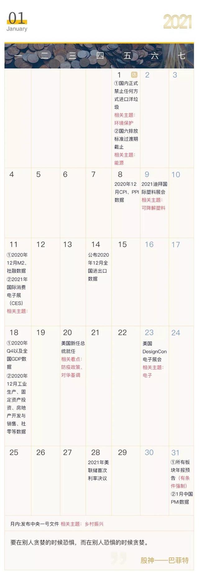 2021年投资日历出炉！这些大事必须关注（收藏）