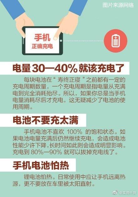 收藏！手机“急救”宝典