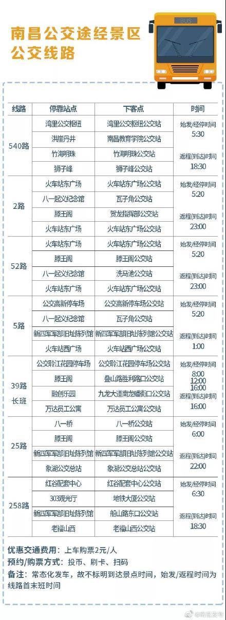 赶紧收藏！南昌国庆期间景区线路班次表来了
