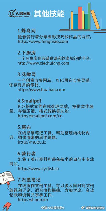 收藏！50个帮你自我提升的网站